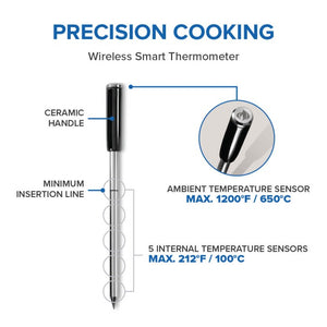 ACCU-PROBE™ PRO X