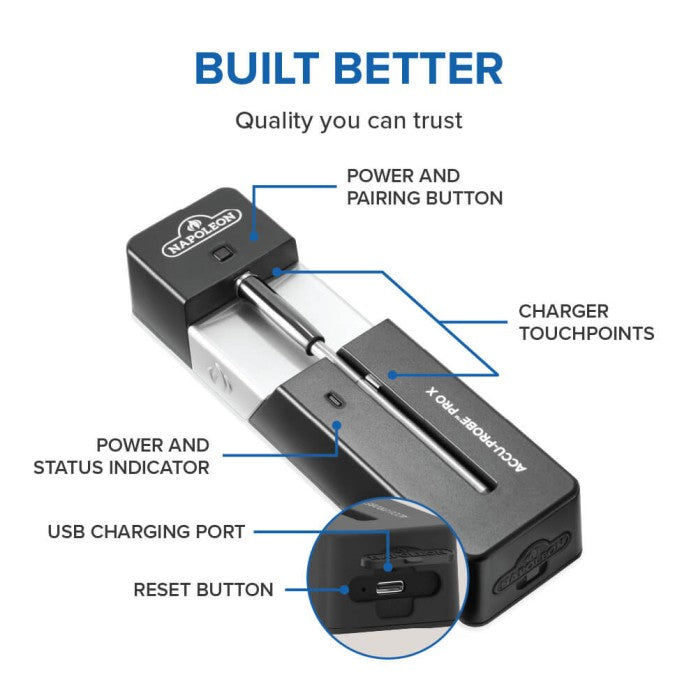 ACCU-PROBE™ PRO X