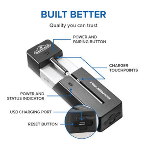 ACCU-PROBE™ PRO X