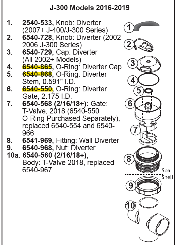 6540-868, 6540-865, 6540-550 (Jacuzzi® / Sundance® ) Diverter O-ring Set